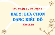 Cách lựa chọn dạng biểu đồ để biểu diễn dữ liệu? Biểu...